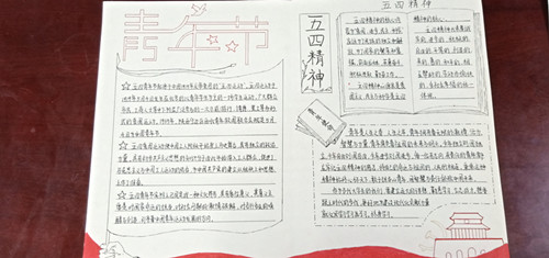 学院开展五四主题手抄报活动