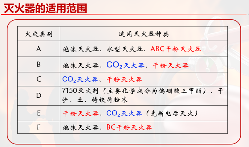 文本描述已自动生成